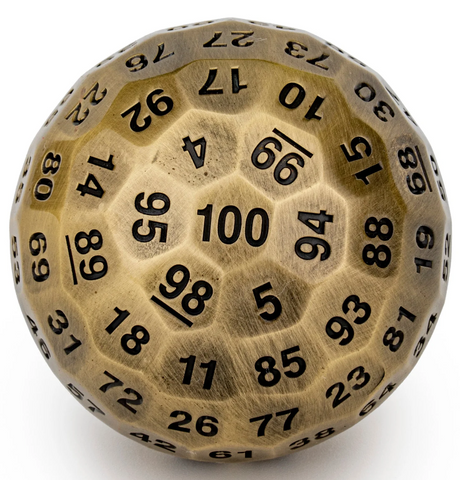 Titans Fist Metal D100 Ancient Bronze