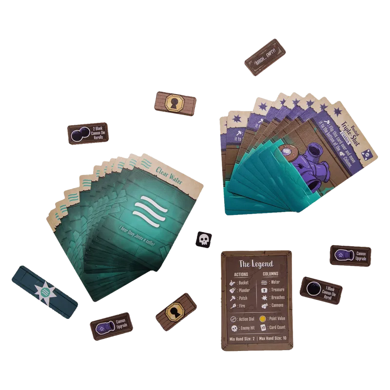 We're Sinking: A Pirate's Dilemma