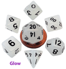 Mini Polyhedral Dice