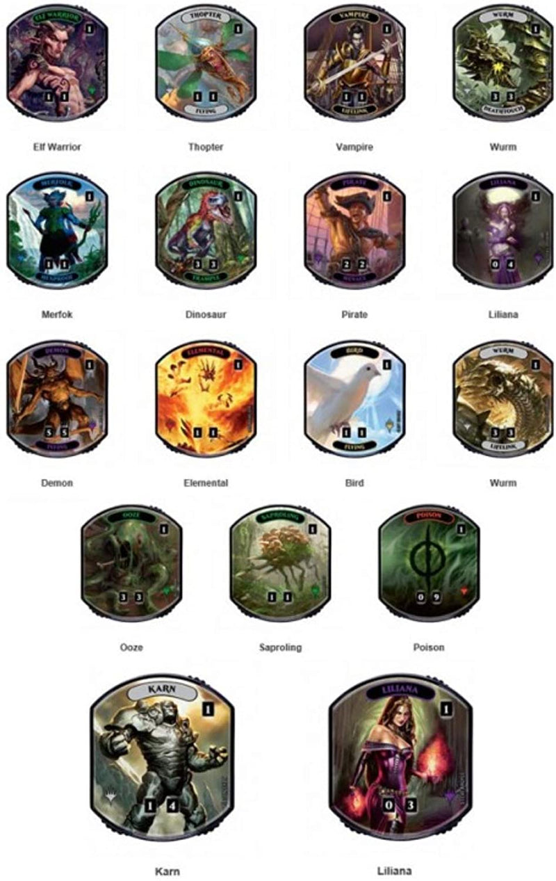 Relic Tokens : Lineage Collection