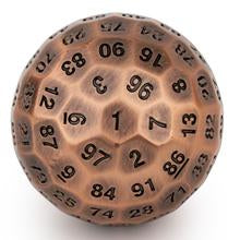Titans Fist Metal D100 Ancient Copper