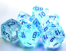 Chessex: Polyhedral Luminary Borealis™ Dice sets